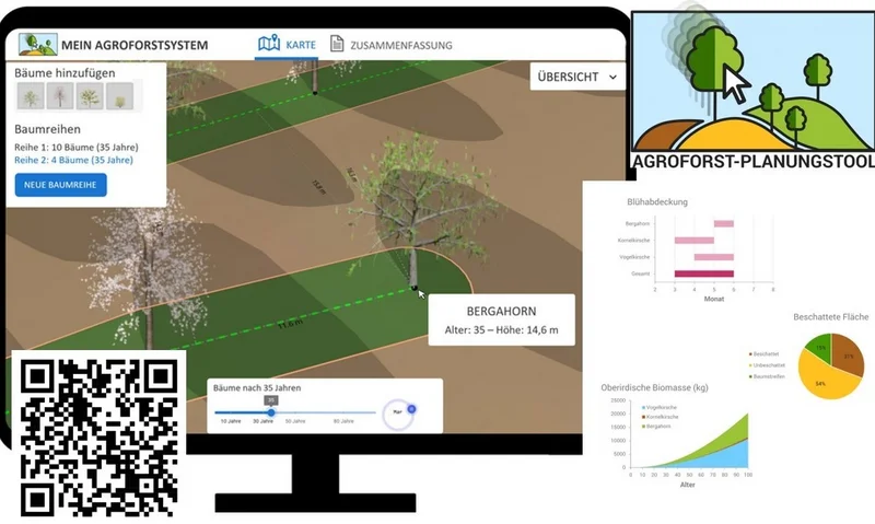 Agroforst-Planungstool.