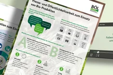 Bio kommunizieren – So überzeugen Sie Gäste und Mitarbeitende