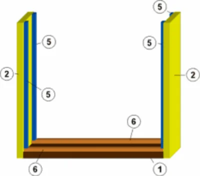 Schematische Darstellung