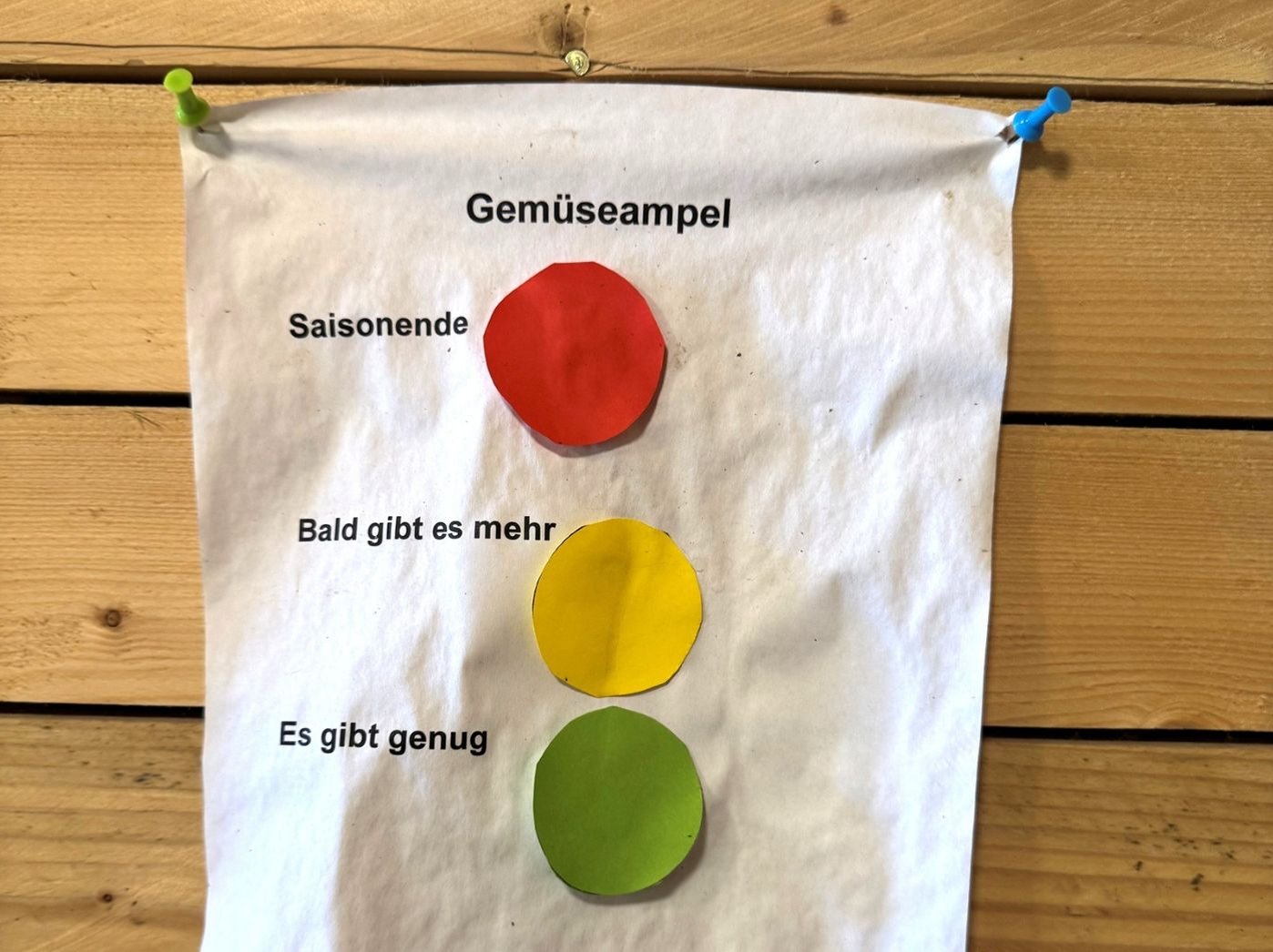Gemüseampel aus Stoff, die im Hofladen anzeigt, wie lange ein Gemüse noch Saison hat.