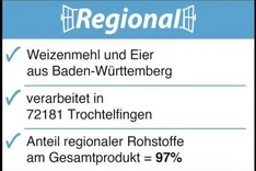 Das Regionalfenster: Label für regionale Produkte