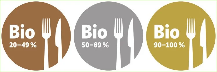 Die drei Bio-AHV-Zeichen nebeneinander.