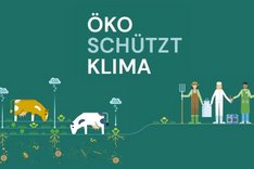 Cover des Öko-Barometers