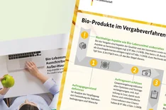 Bio ausschreiben – so geht’s!
