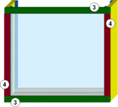 Schematische Darstellung