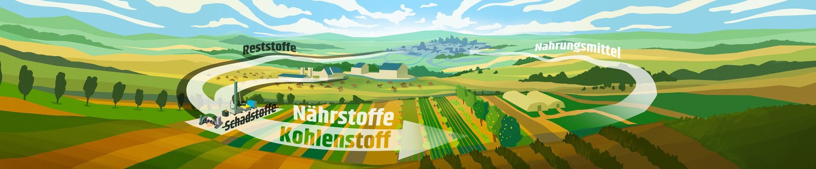 Grafik Nährstoffkreislauf