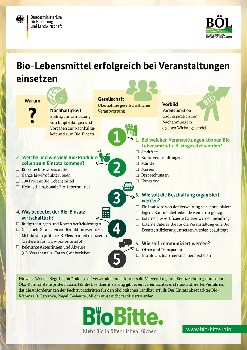 Infoblatt