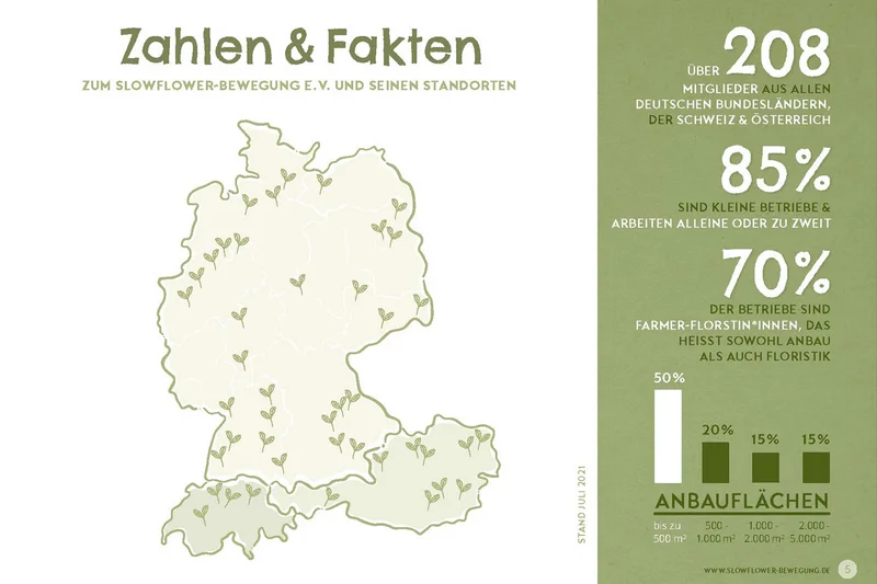 Grafik mit Länderkarte und Zahlen. Klick führt zu Großansicht im neuen Fenster.