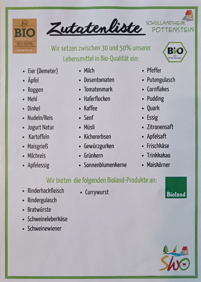 Zutatenliste im Schullandheim Pottenstein. Klick führt zu Großansicht in neuem Fenster.