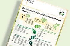 Bio auf Veranstaltungen einsetzen