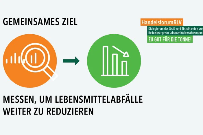 Grafik: Gemeinsames Ziel des Dialogforums.
