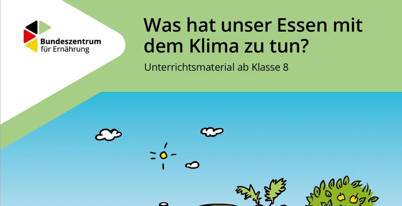 Titelbild "Was hat unser Essen mit dem Klima zu tun?"