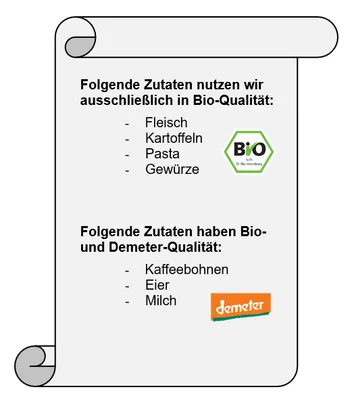 Zutatenliste mit Demeter-Zutaten