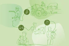Bio-Strategie 2030