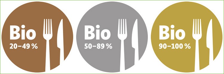 Die drei Bio-AHV-Zeichen nebeneinander.